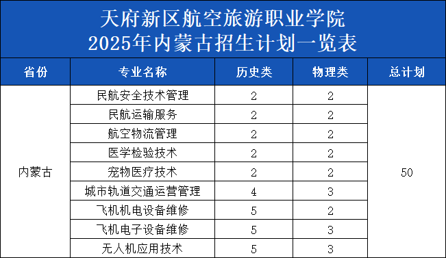 25內蒙古計劃.png